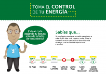 web_cortes_ensa web_cortes_ensa