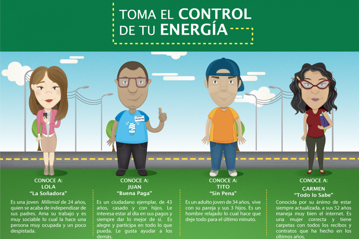 Conoce a nuestros personajes